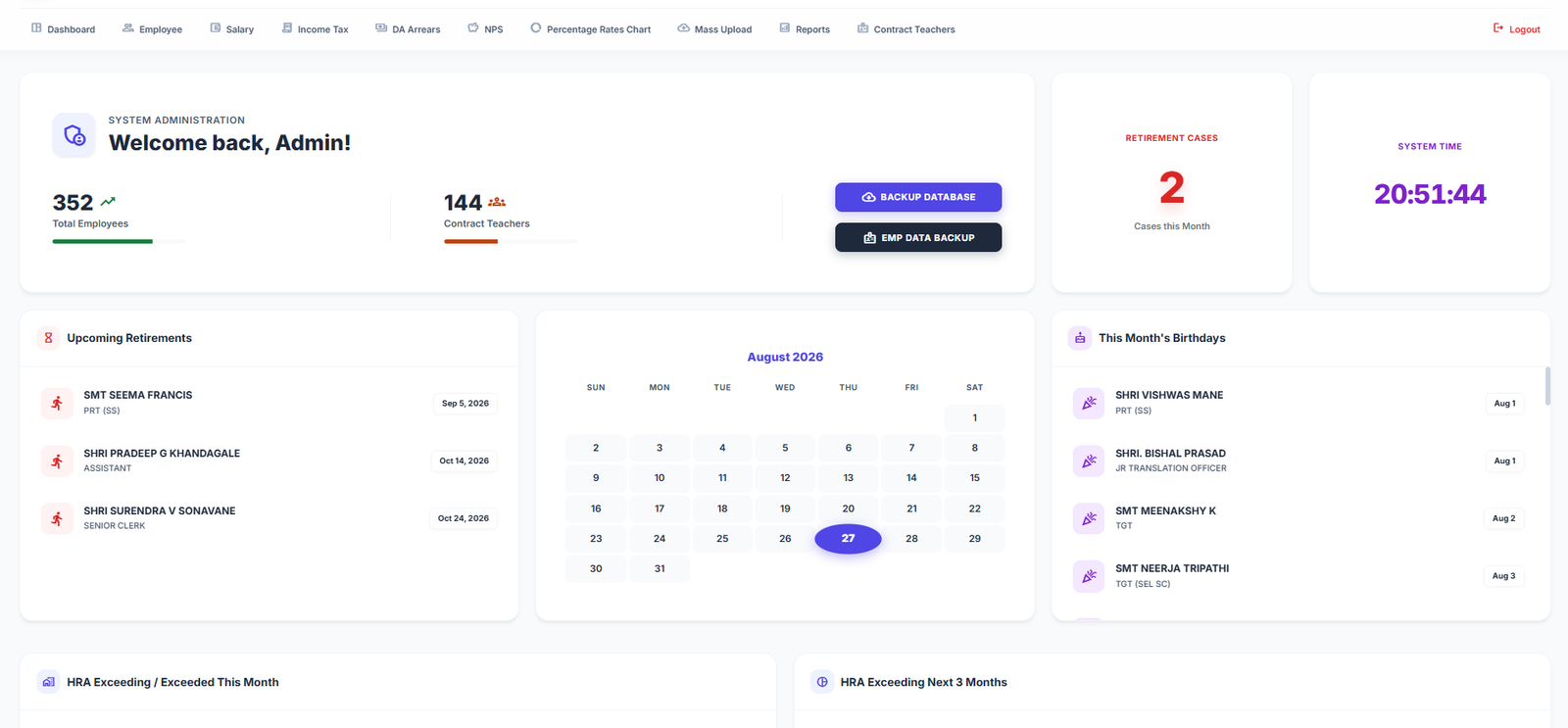 Admin Dashboard Overview